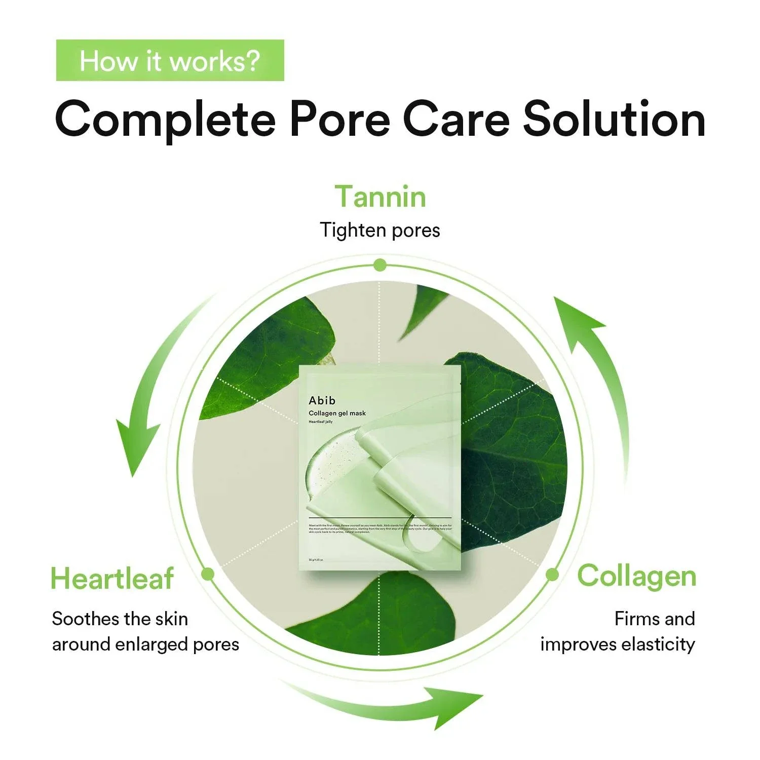 ABIB Collagen Gel Mask Heartleaf Jelly (1ea) - Image 6