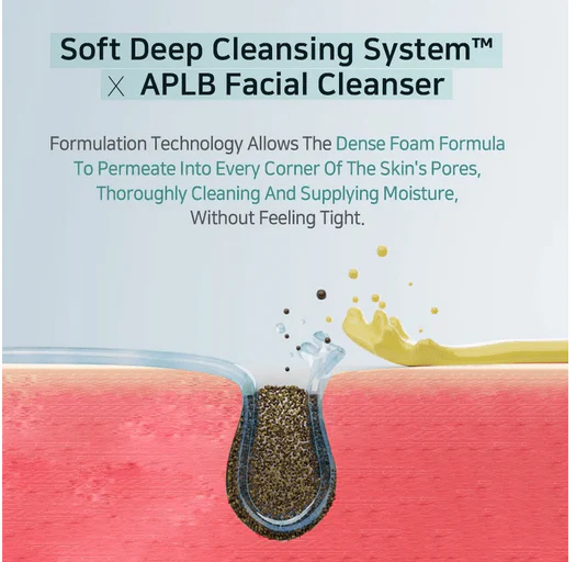 APLB Glutathione Niacinamide Facial Cleanser 80mL - Image 4