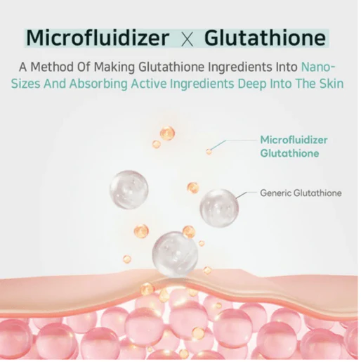 APLB Glutathione Niacinamide Facial Cleanser 80mL - Image 8