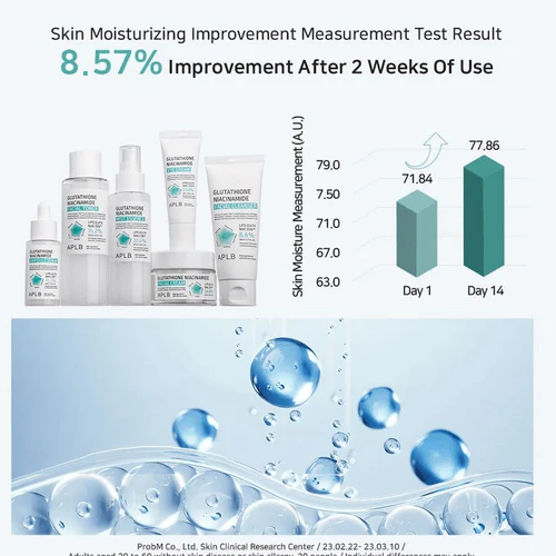 APLB Glutathione Niacinamide Facial Cleanser 80mL - Image 18