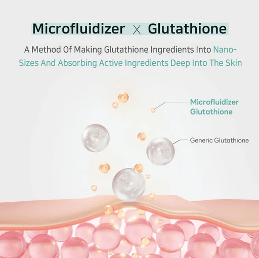 APLB Glutathione Niacinamide Facial Cream 55mL - Image 6