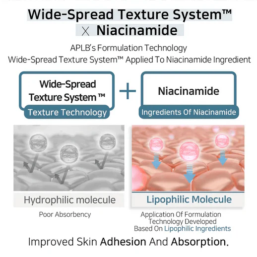 APLB Tranexamic Acid Niacinamide Facial Cream 55mL - Image 6