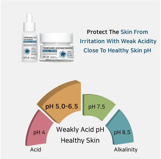 APLB Tranexamic Acid Niacinamide Facial Cream 55mL - Image 8