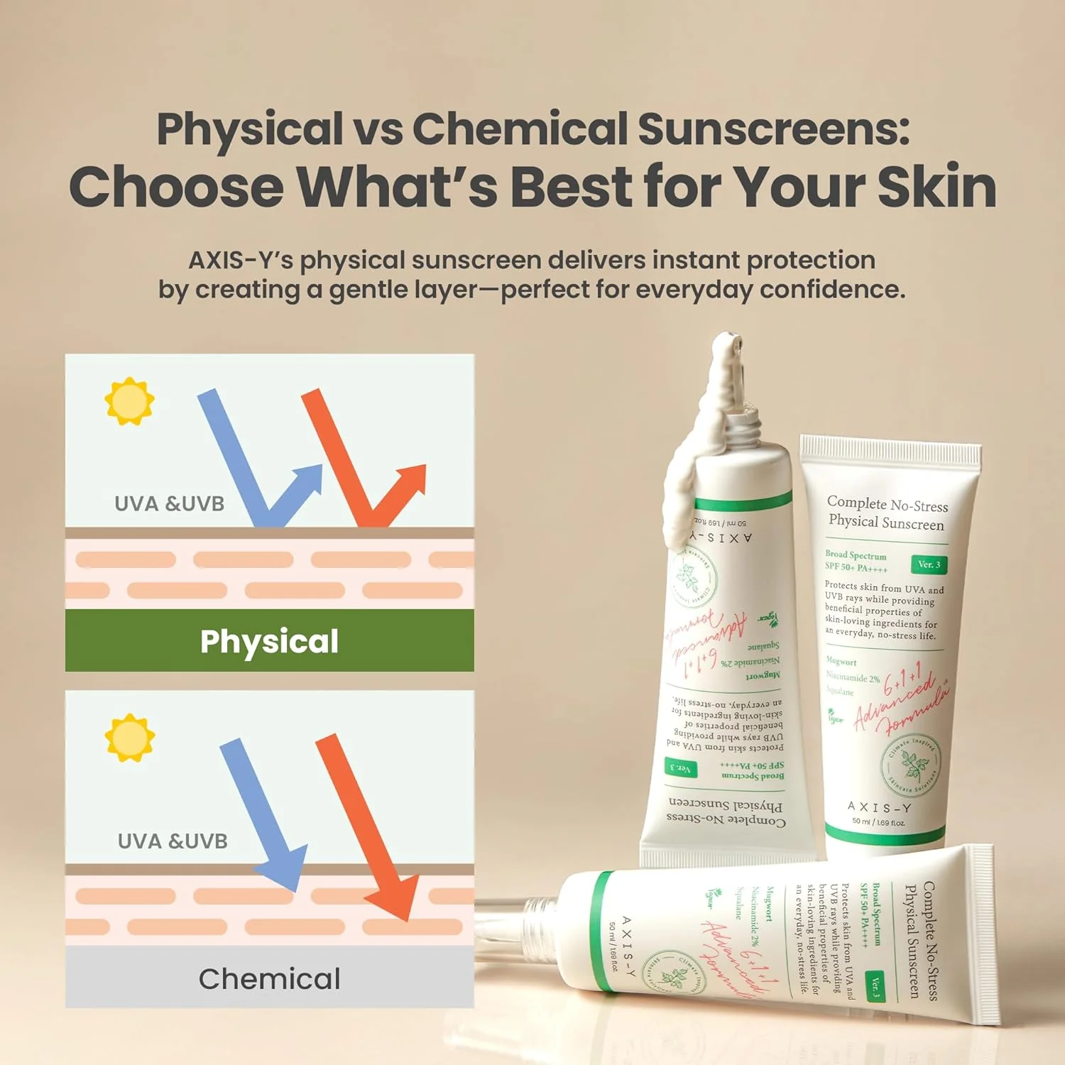 AXIS Y Complete No Stress Physical Sunscreen 50mL NPN: 80129412 - Image 7