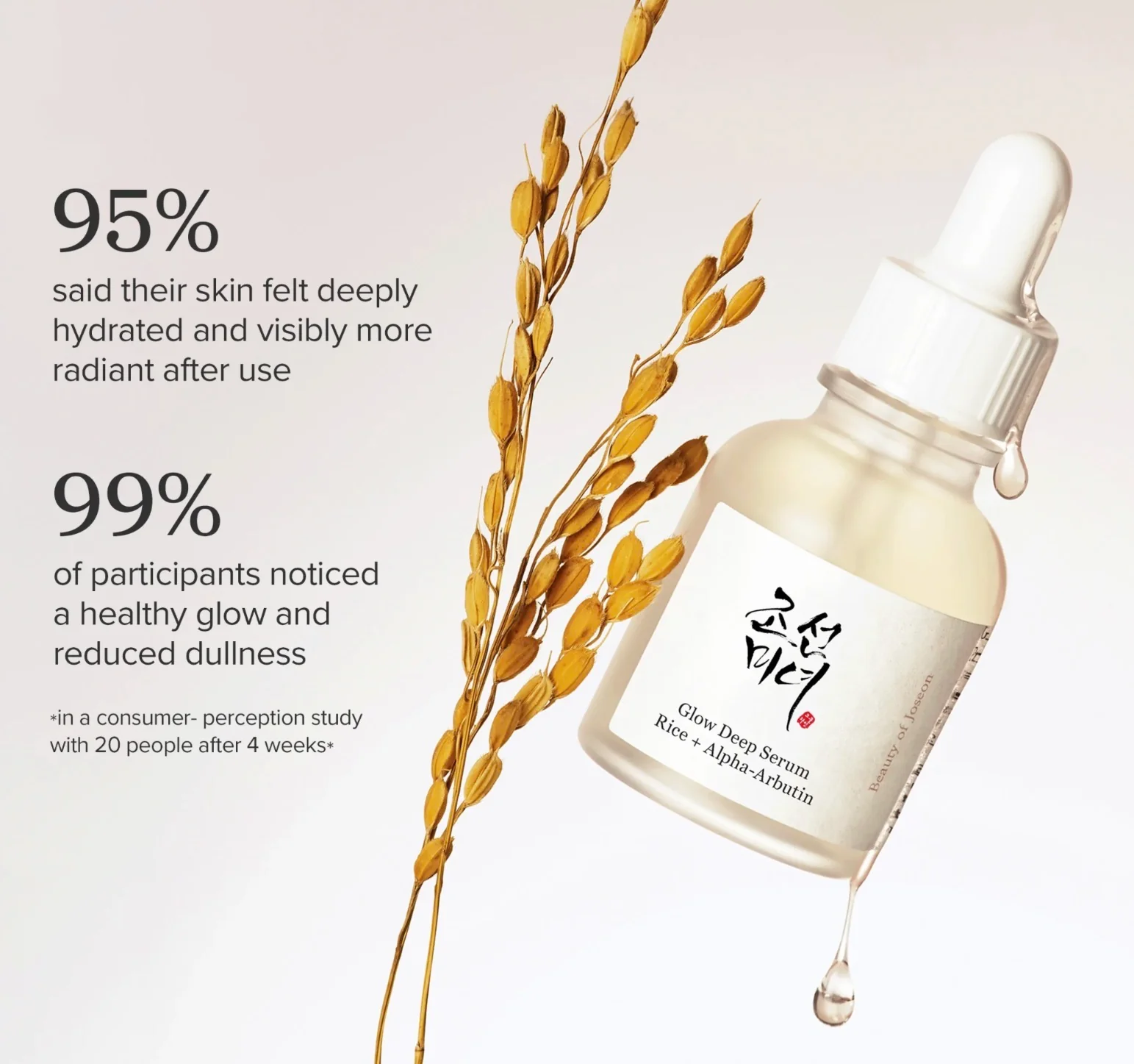 Beauty of Joseon Glow Deep Serum (Rice + Alpha-Arbutin) - Image 4