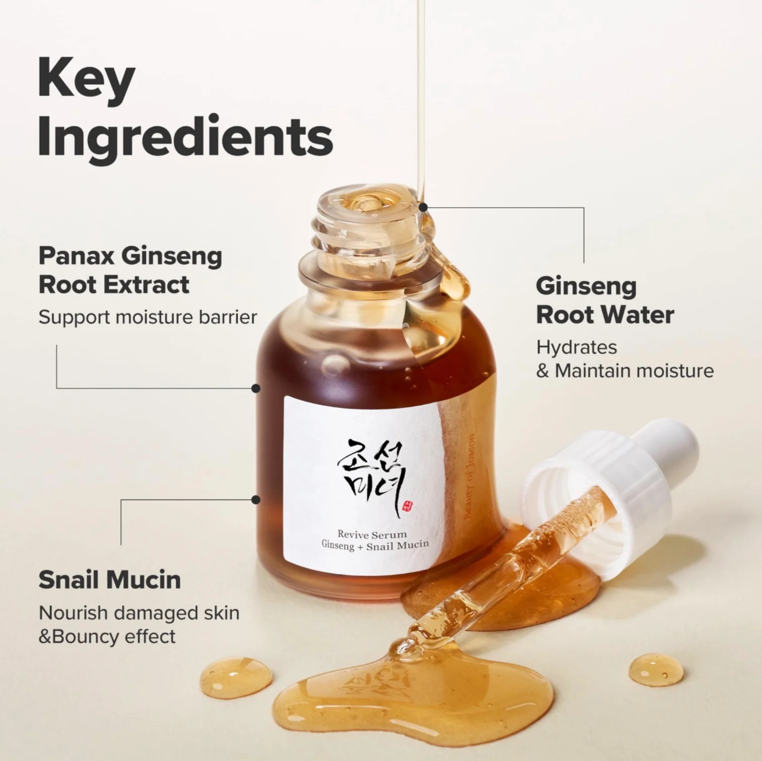 Beauty of Joseon Revive Serum (Ginseng + Snail Mucin) - Image 6