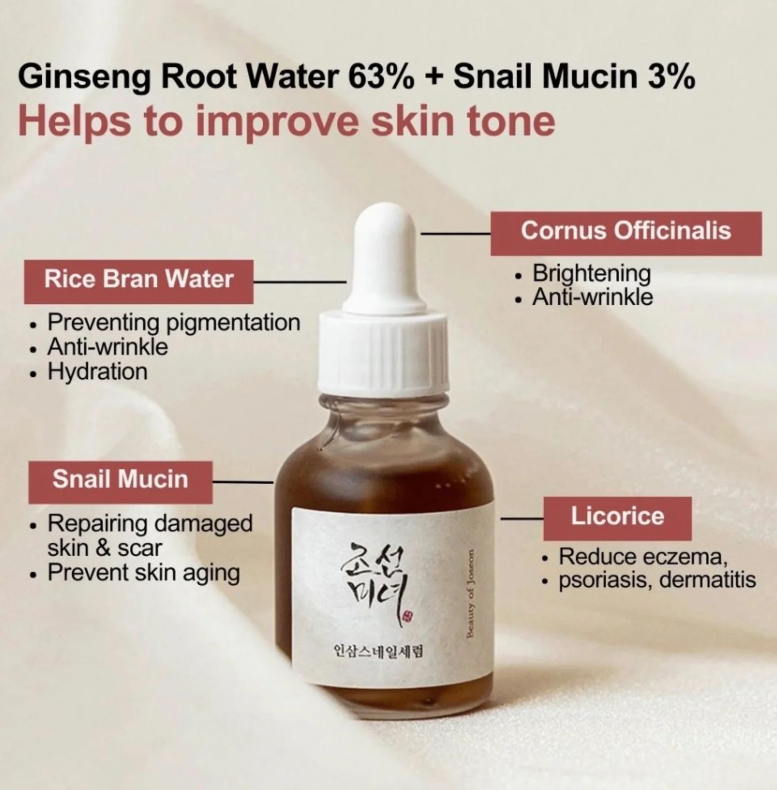 Beauty of Joseon Revive Serum (Ginseng + Snail Mucin) - Image 7