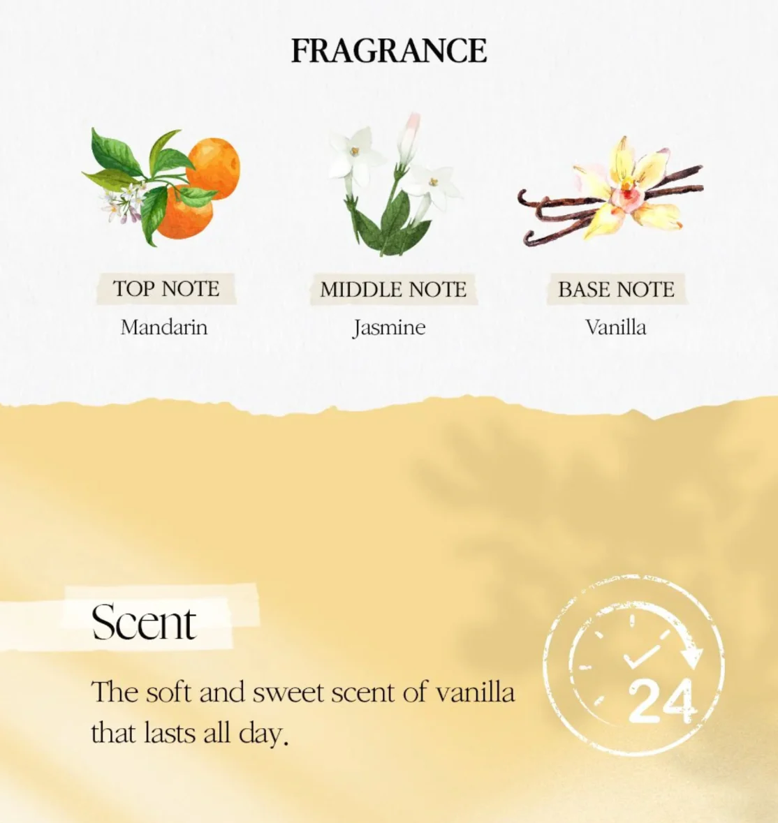 BOM Chiffon Vanilla Perfume Body Mist 110ml - Image 10