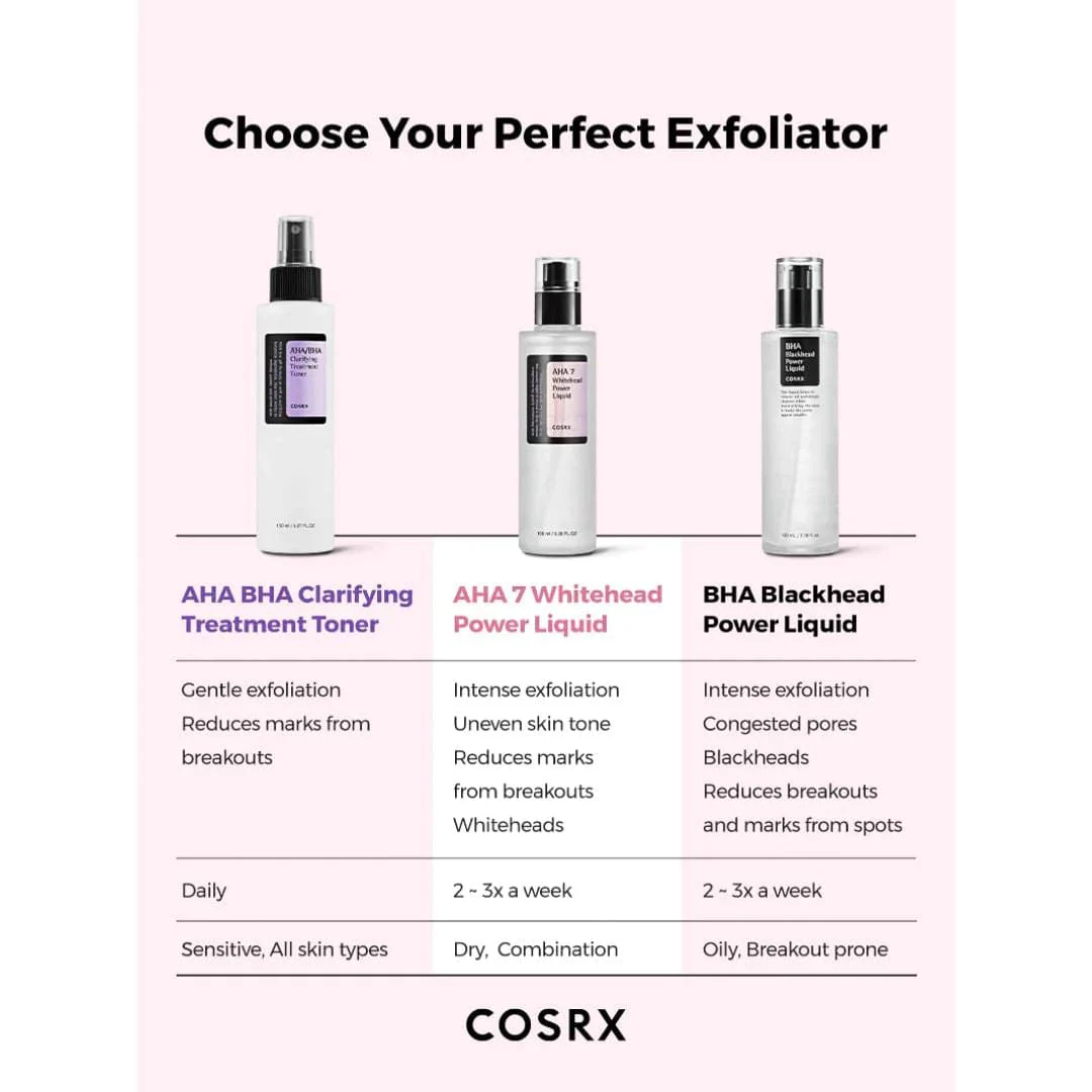 COSRX AHA 7 Whitehead Power Liquid - Image 4