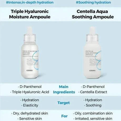 COSRX Hydrium Triple Hyaluronic Moisture Ampoule 40mL - Image 11