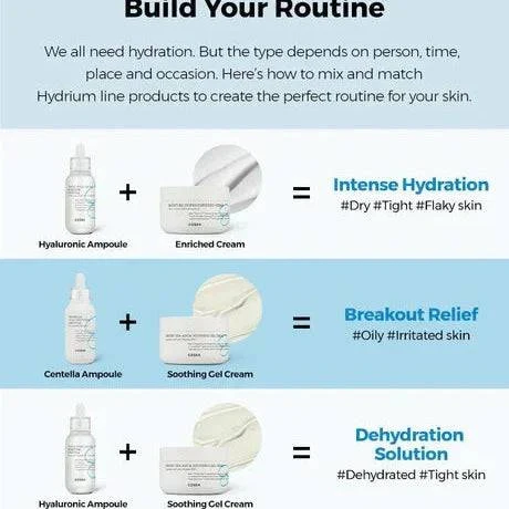 COSRX Hydrium Triple Hyaluronic Moisture Ampoule 40mL - Image 12