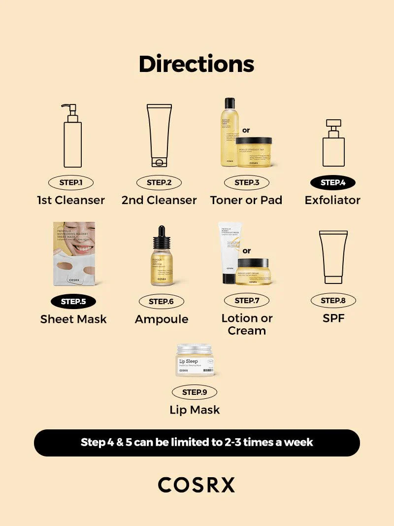 COSRx Full Fit Propolis Synergy Toner 150ml - Image 7
