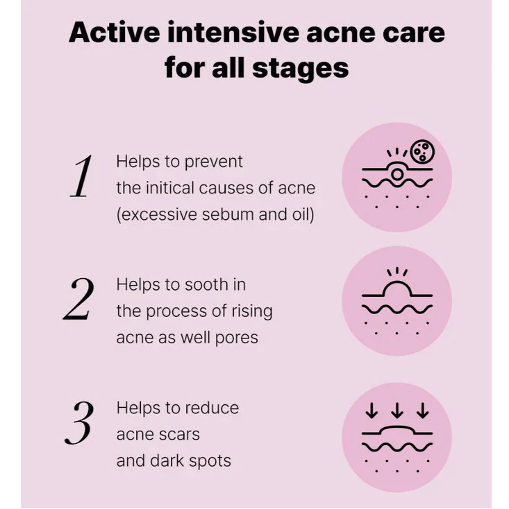 COSRX The Niacinamide 15 Serum - Image 4