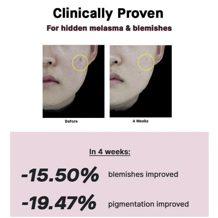 COSRX The Niacinamide 15 Serum - Image 7