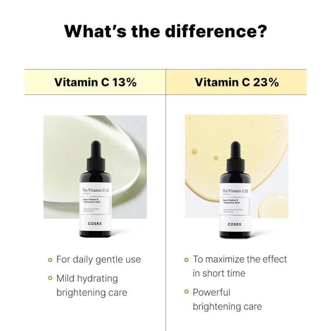 COSRX The Vitamin C 23 Serum - Image 5