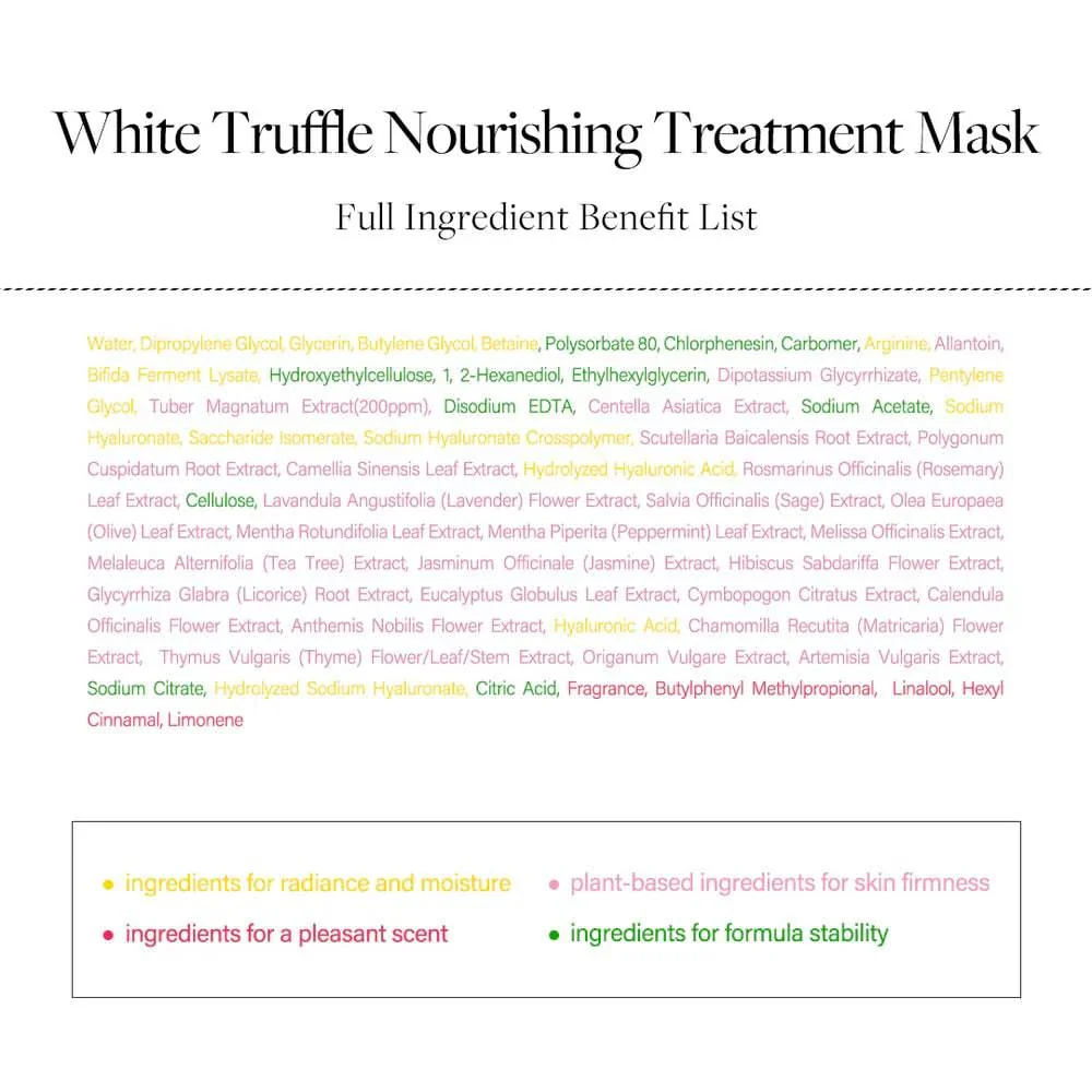 D'ALBA White Truffle Nourishing Treatment Mask - Image 11