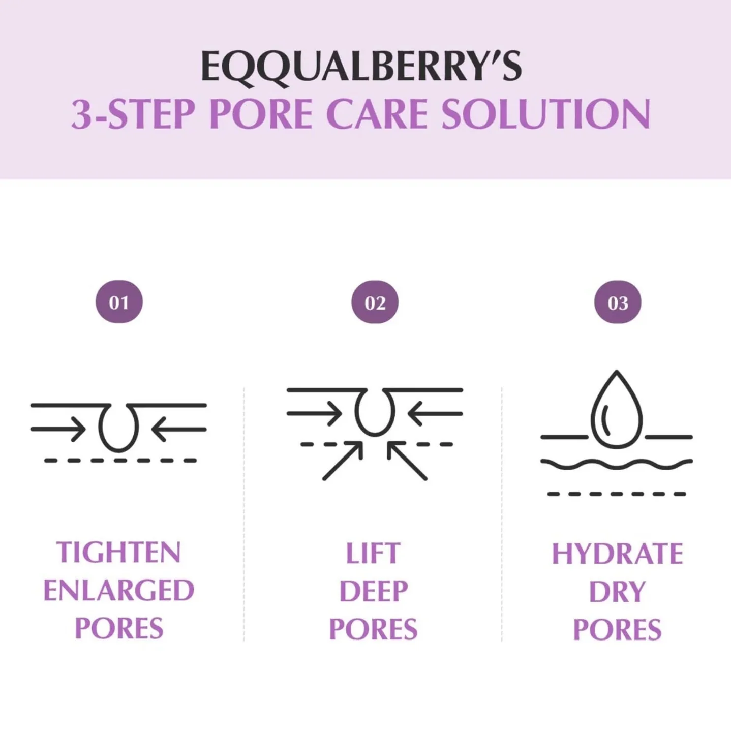 EQQUALBERRY Purple Pdrn Pore Minimizing Serum 30ml - Image 4