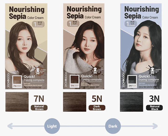 Foodaholic Nourishing Sepia 1 Min Hair Color 5N Dark Brown - Image 6