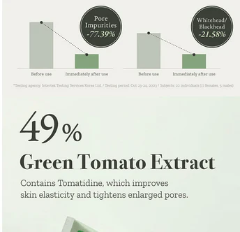 FULLY Green Tomato Clay Mask Cleanser 120mL - Image 6
