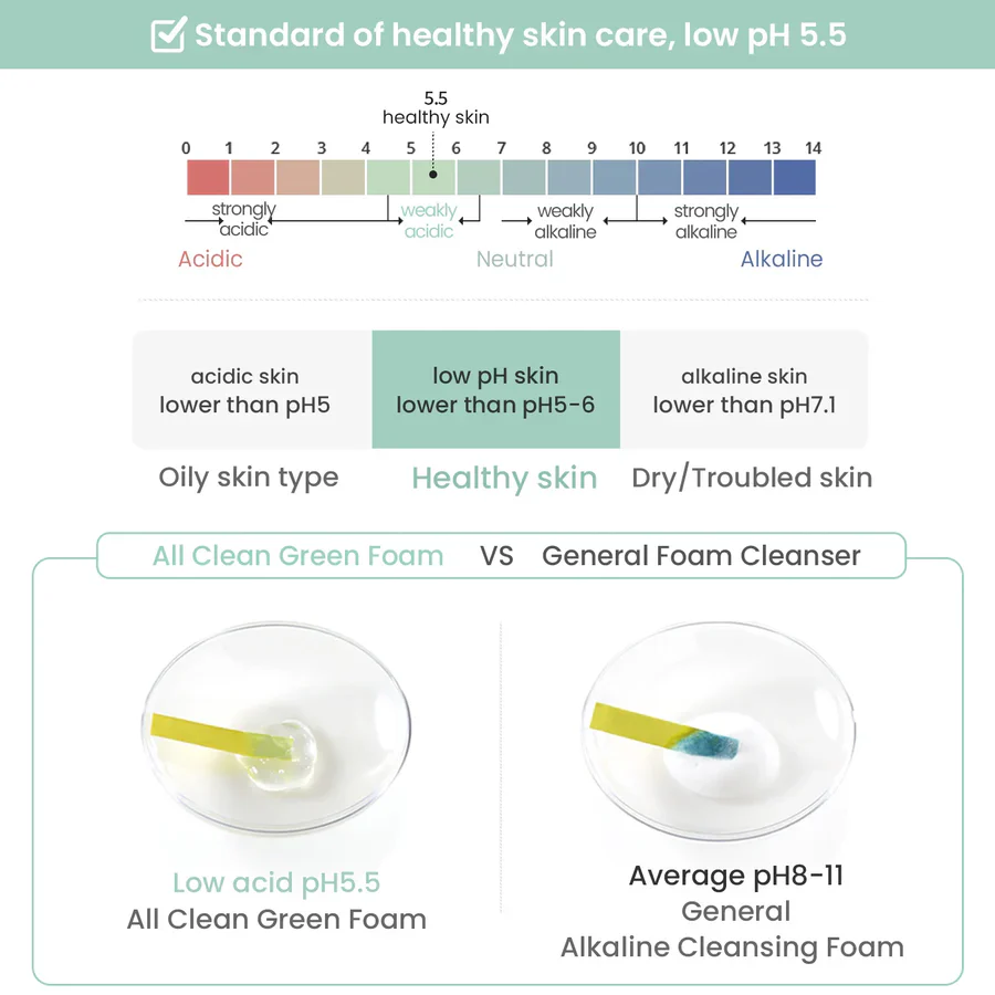 HEIMISH All Clean Green Cleansing Foam 150g - Image 6