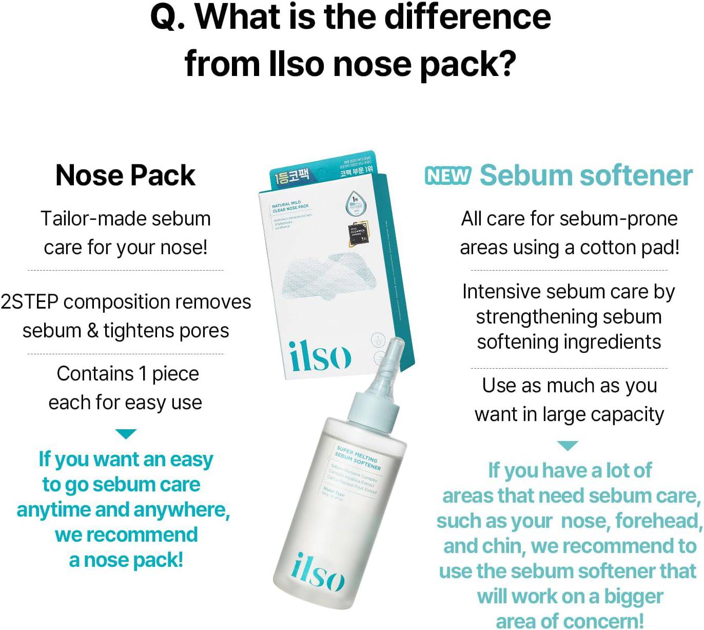 ILSO Super Melting Serum Softner + Cotton Pads - Image 12