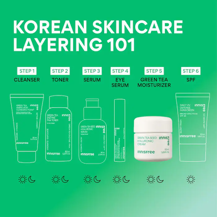 INNISFREE Green Tea Seed Hyaluronic Acid Cream 50mL - Image 11