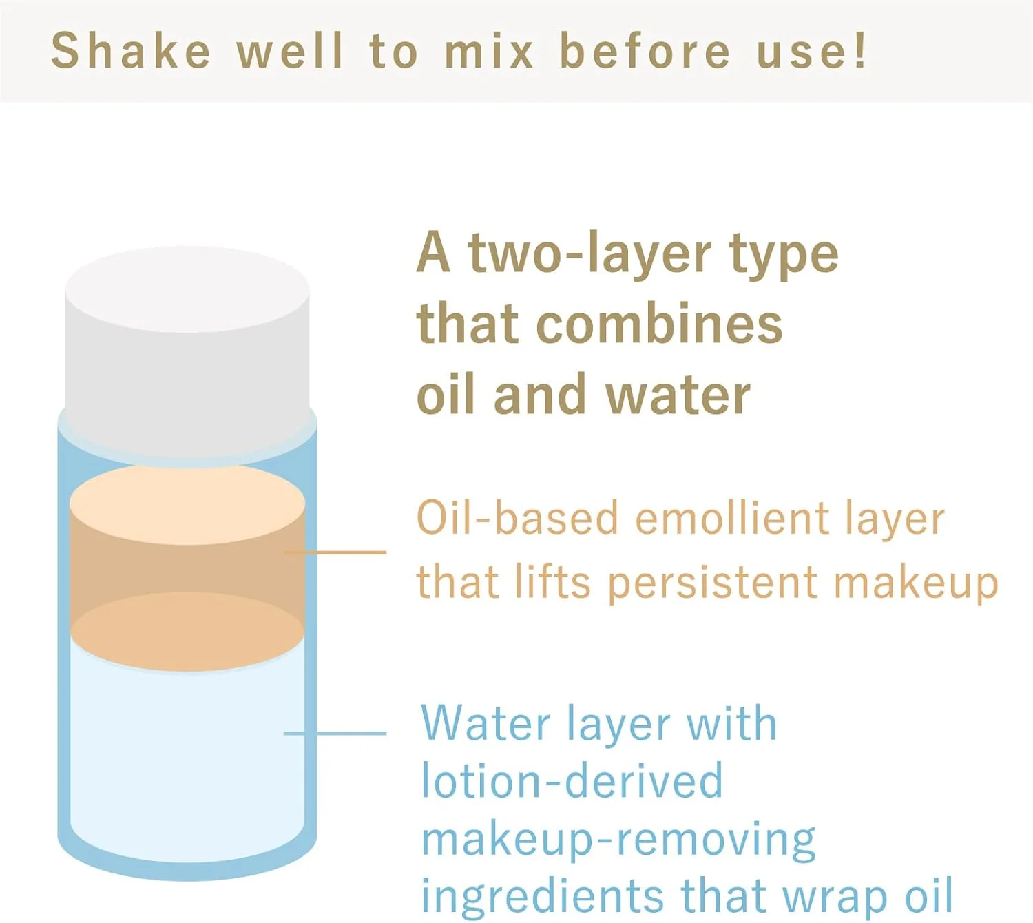 MANDOM Bifesta Eye Makeup Remover 145mL - Image 8