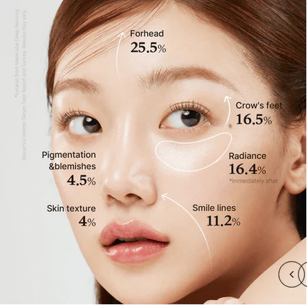 MEDICUBE Deep Vita A Retinol Serum 30mL - Image 5