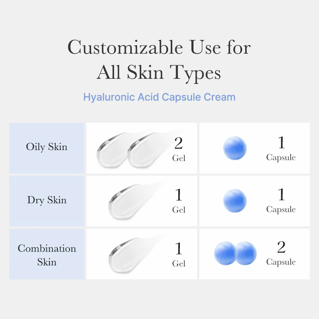 MEDICUBE Hyaluronic Moisturizing Capsule Cream 50g - Image 8
