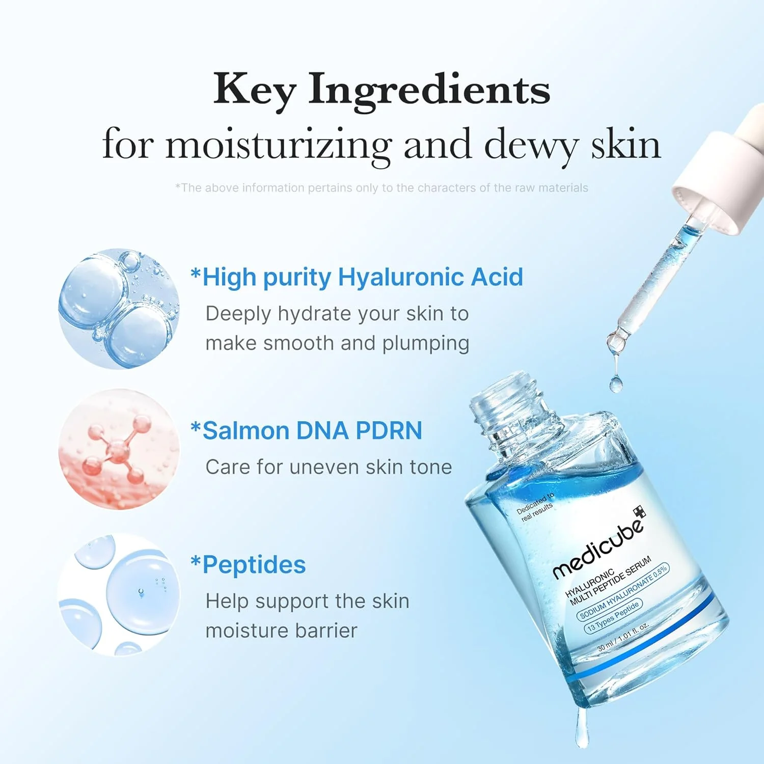 MEDICUBE Hyaluronic Multi Peptide Serum 30mL - Image 5