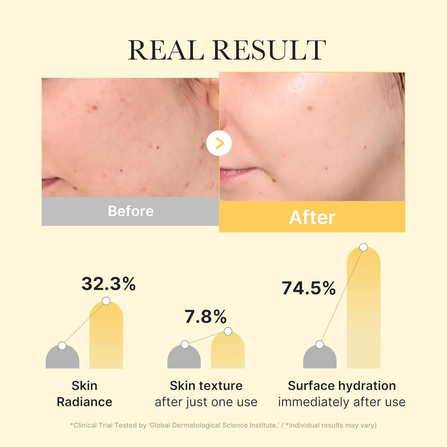 MEDICUBE Kojic Acid Turmeric Brightening Gel Mask (1ea) - Image 3