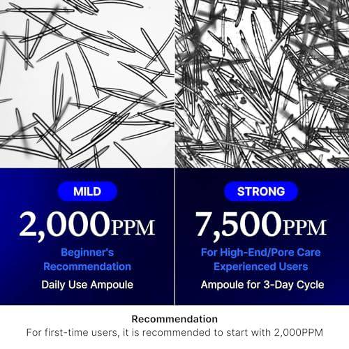 MEDICUBE One Day Exosome Shot Pore Ampoule 2000 (30mL) - Image 6