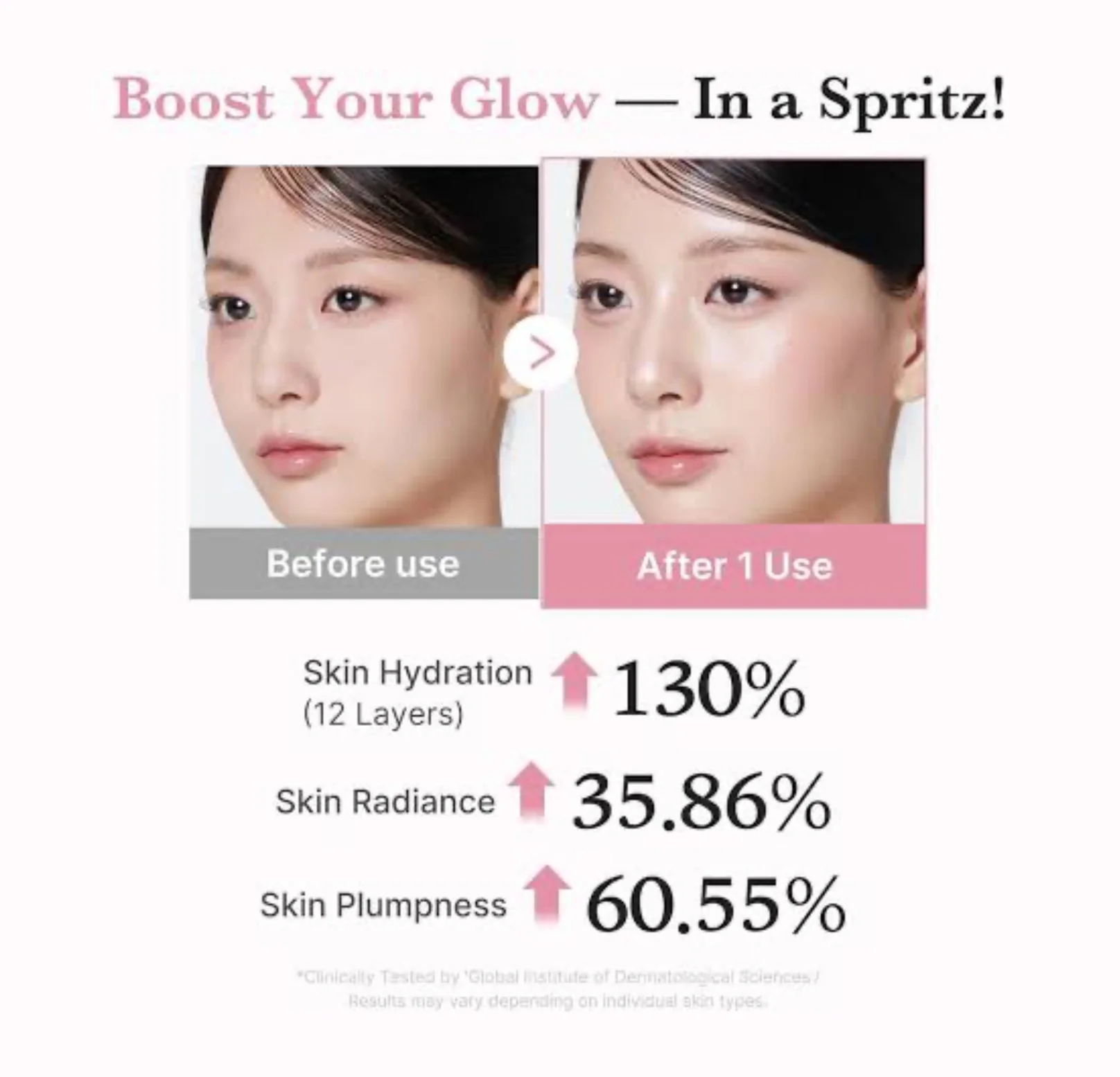 MEDICUBE PDRN Pink Collagen Glow Jelly Mist Serum 100ml - Image 5