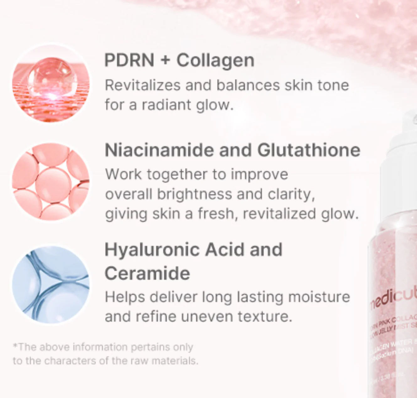 MEDICUBE PDRN Pink Collagen Glow Jelly Mist Serum 100ml - Image 6