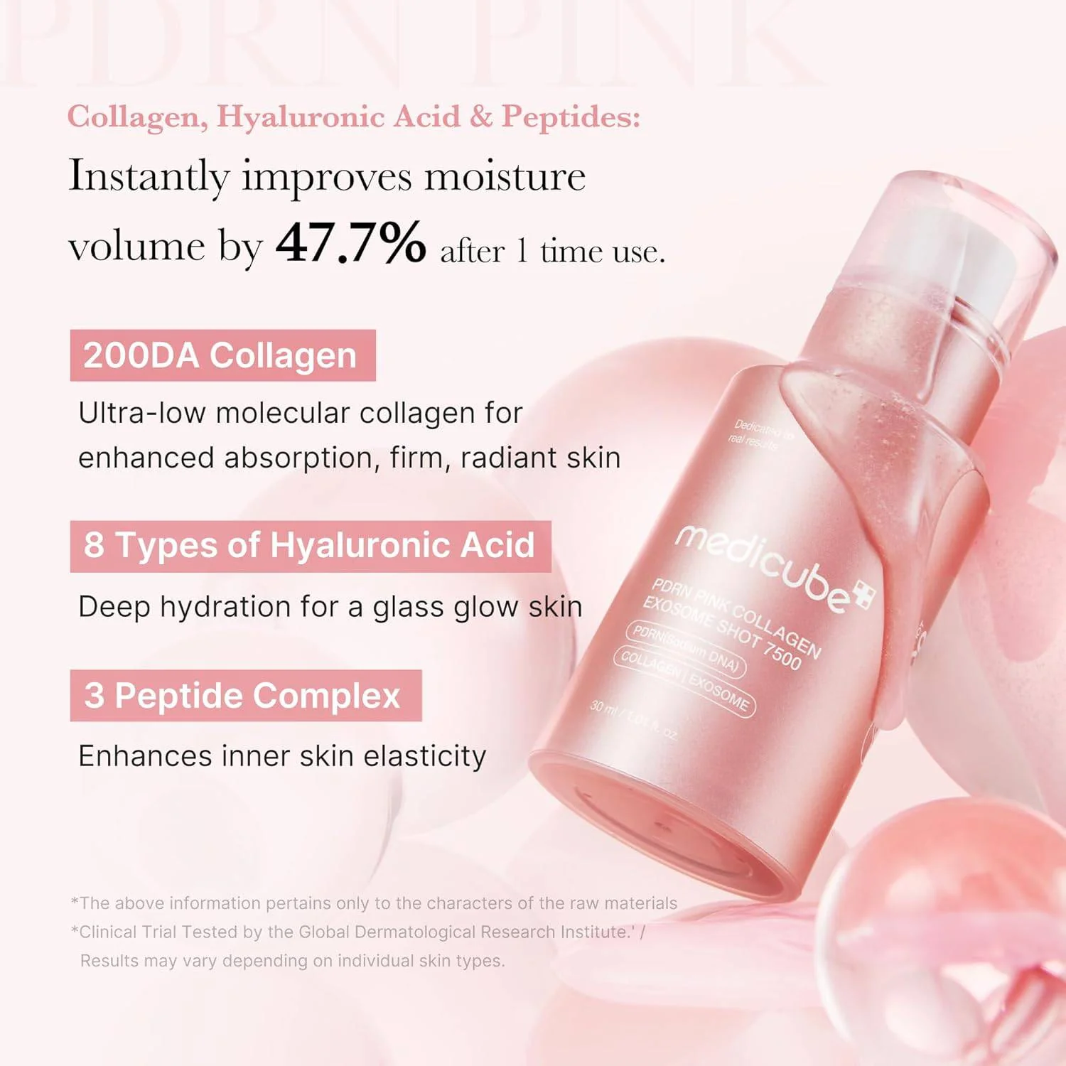 MEDICUBE PDRN Pink Exosome Shot Serum 7500 30mL - Image 5