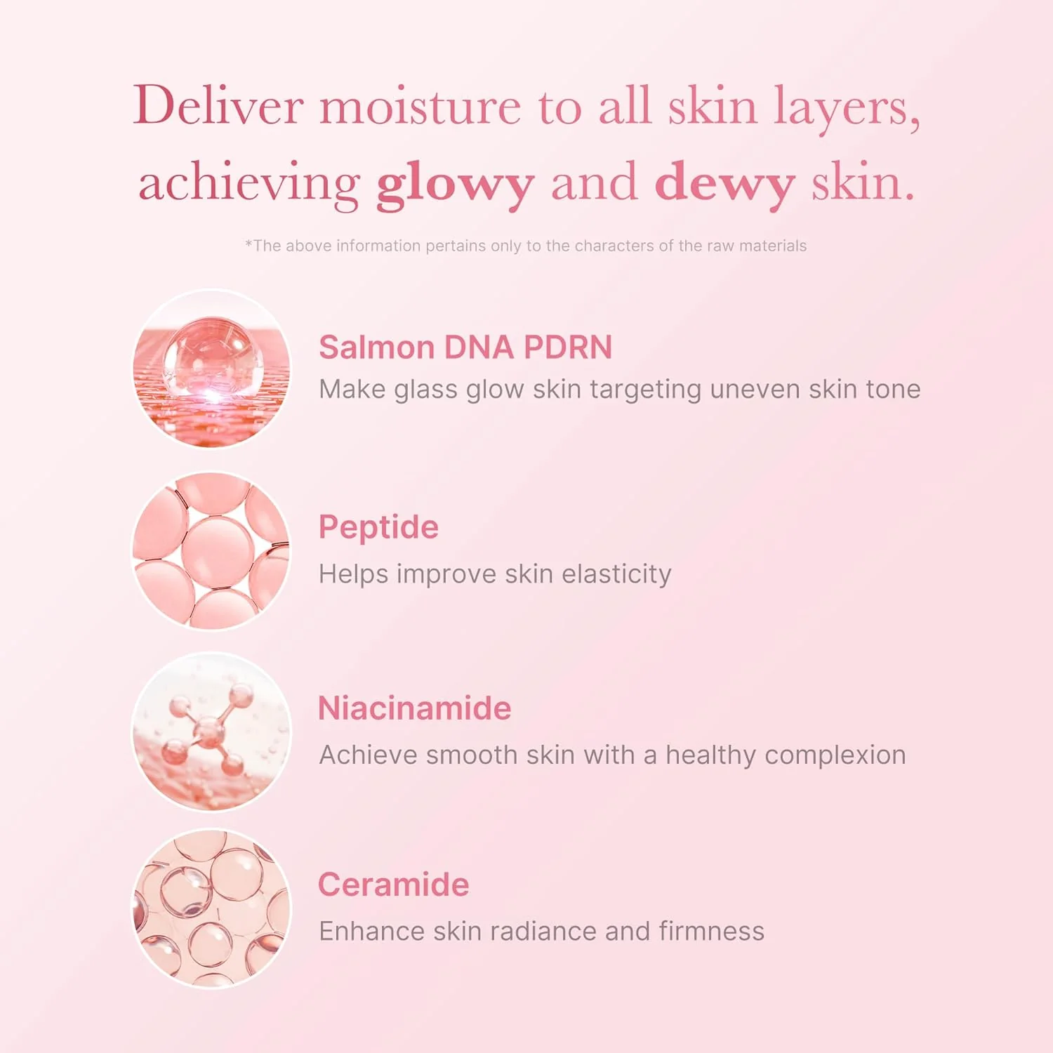 MEDICUBE PDRN Pink Niacinamide Milky Toner 150mL - Image 4