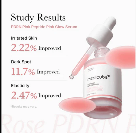 MEDICUBE PDRN Pink Peptide Serum 30mL - Image 8