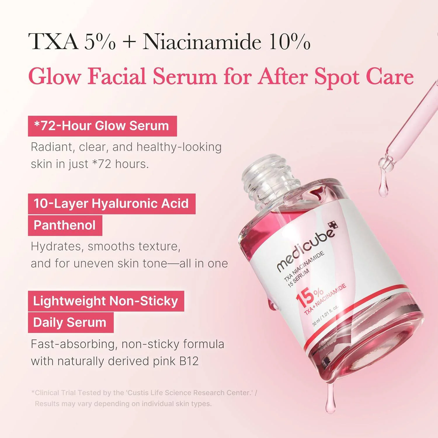 MEDICUBE TXA Niacinamide 15 Serum 30mL - Image 2