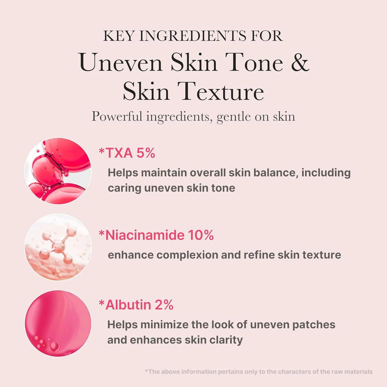 MEDICUBE TXA Niacinamide 15 Serum 30mL - Image 4