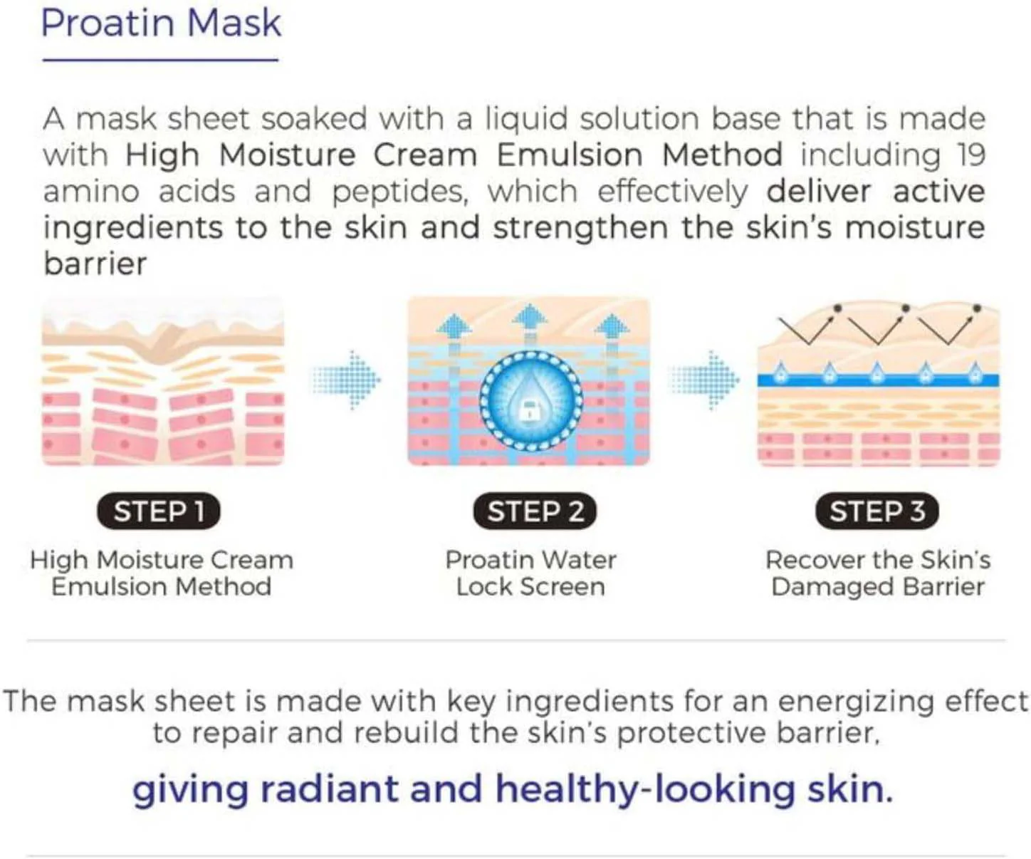 MEDIHEAL A:PE Proatin Mask 25mL (1ea) - Image 5
