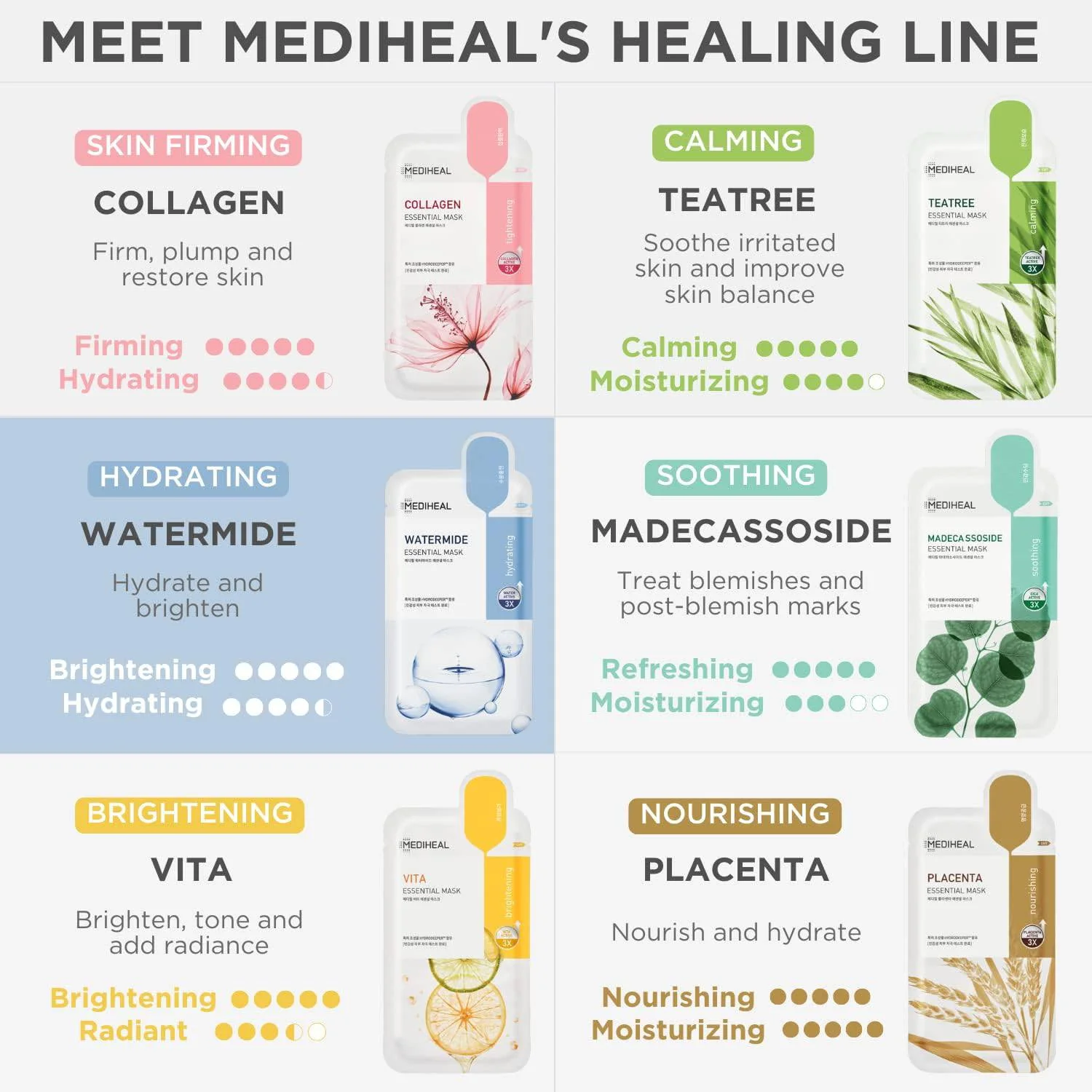 MEDIHEAL Watermide Essential Mask 24mL (1ea) - Image 8