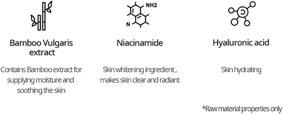 NACIFIC NIACINAMIDE Brightening Mask *Renew* - Image 4