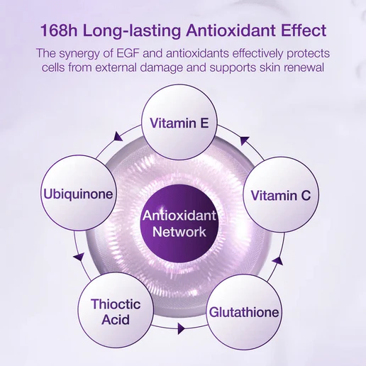 NUMBUZIN No.9 NAD Bio Lifting Essence - Image 11