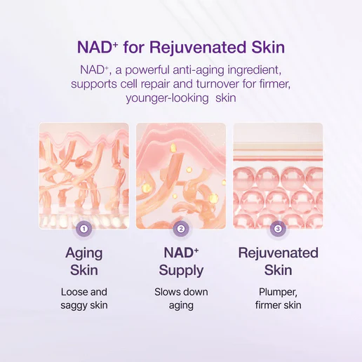 NUMBUZIN No.9 NAD Bio Lifting Essence - Image 6