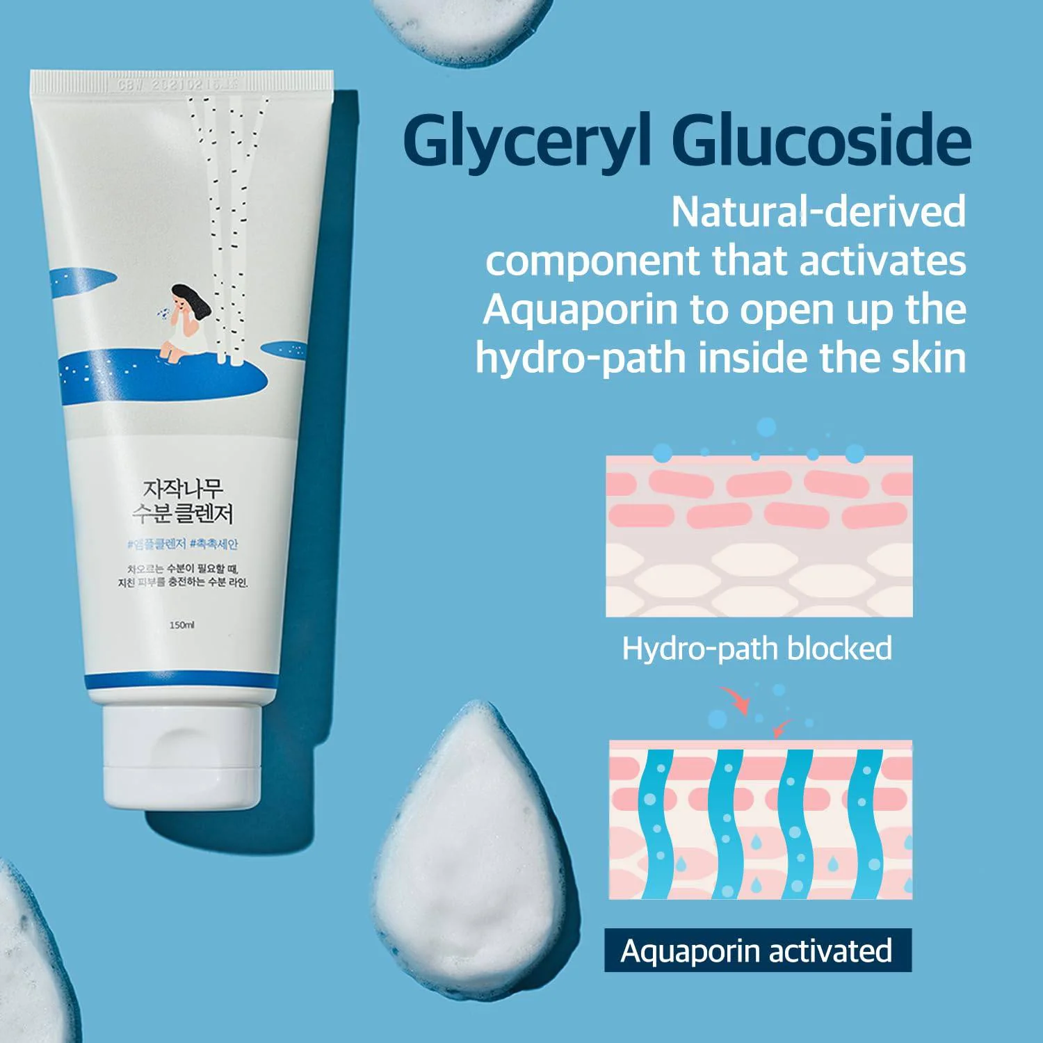 ROUND LAB Birch Juice Moisturizing Cleanser 150mL - Image 6