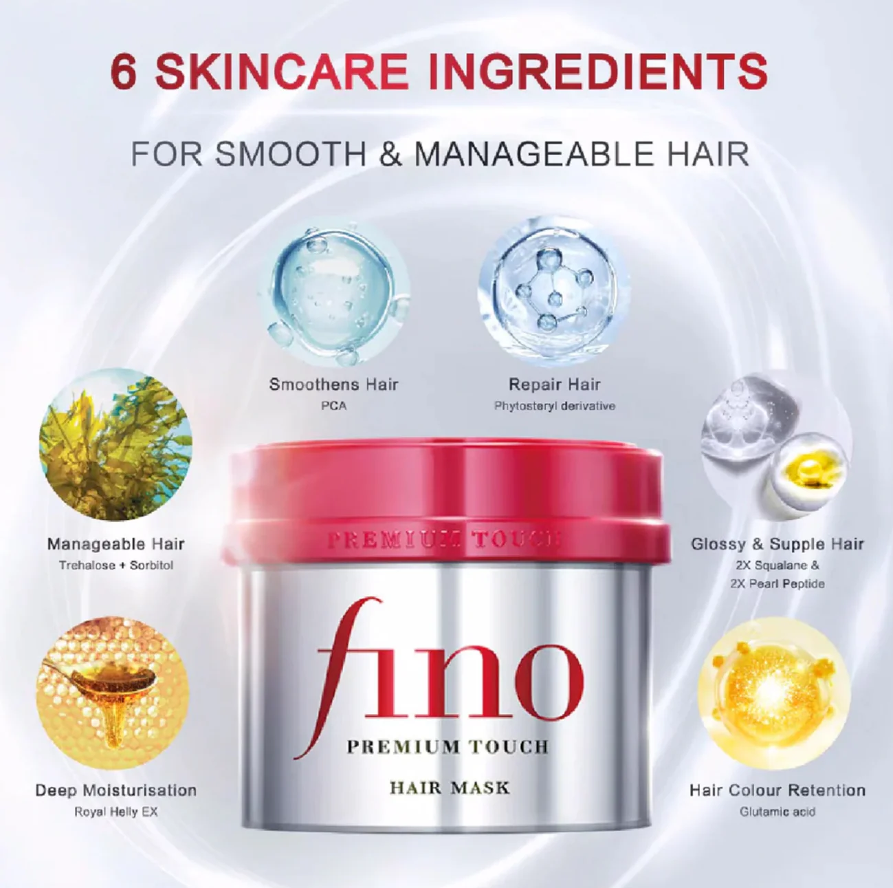 SHISEIDO Fino Premium Touch Penetrating Serum Hair Mask 230mL - Image 4