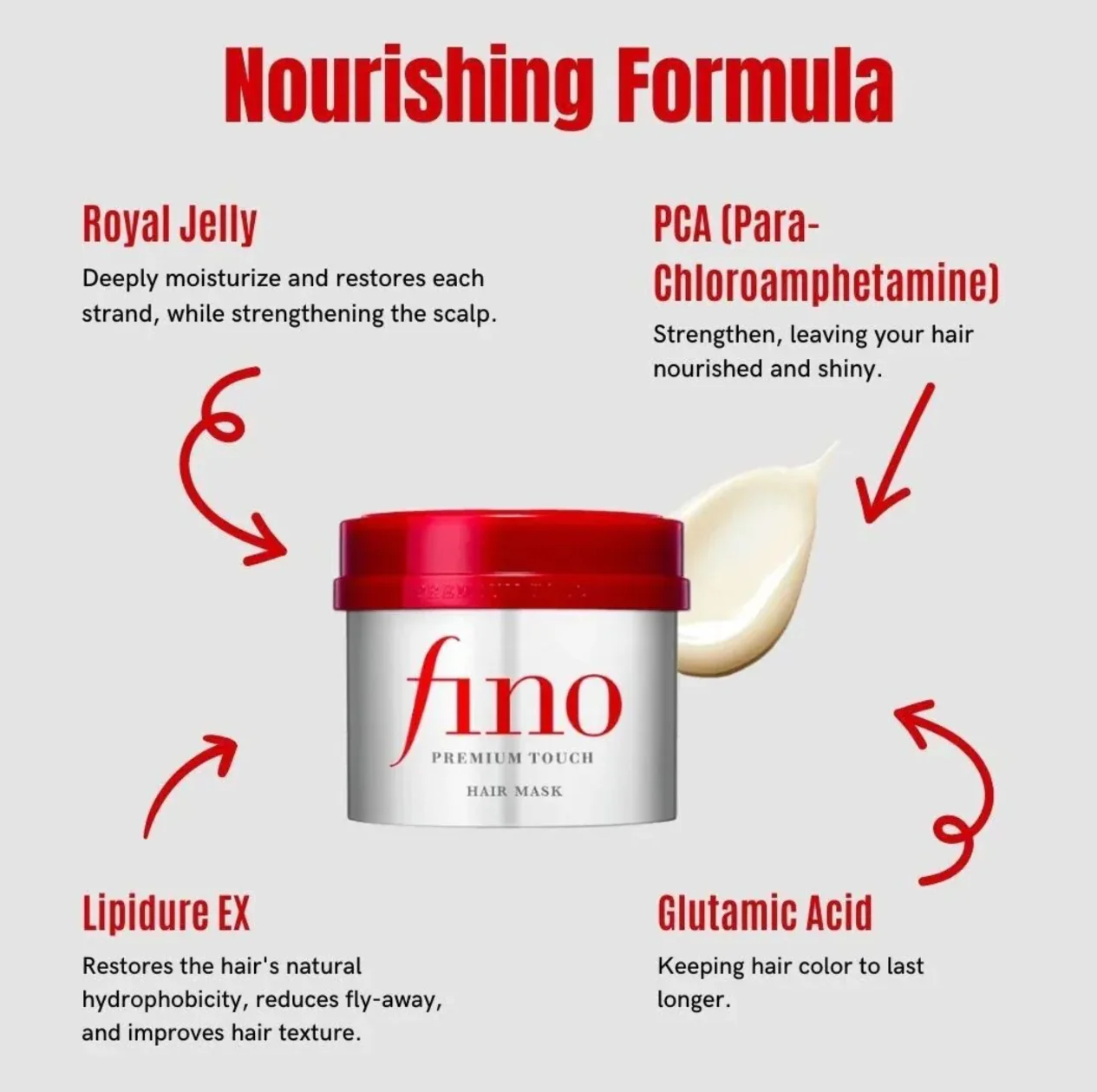 SHISEIDO Fino Premium Touch Penetrating Serum Hair Mask 230mL - Image 5