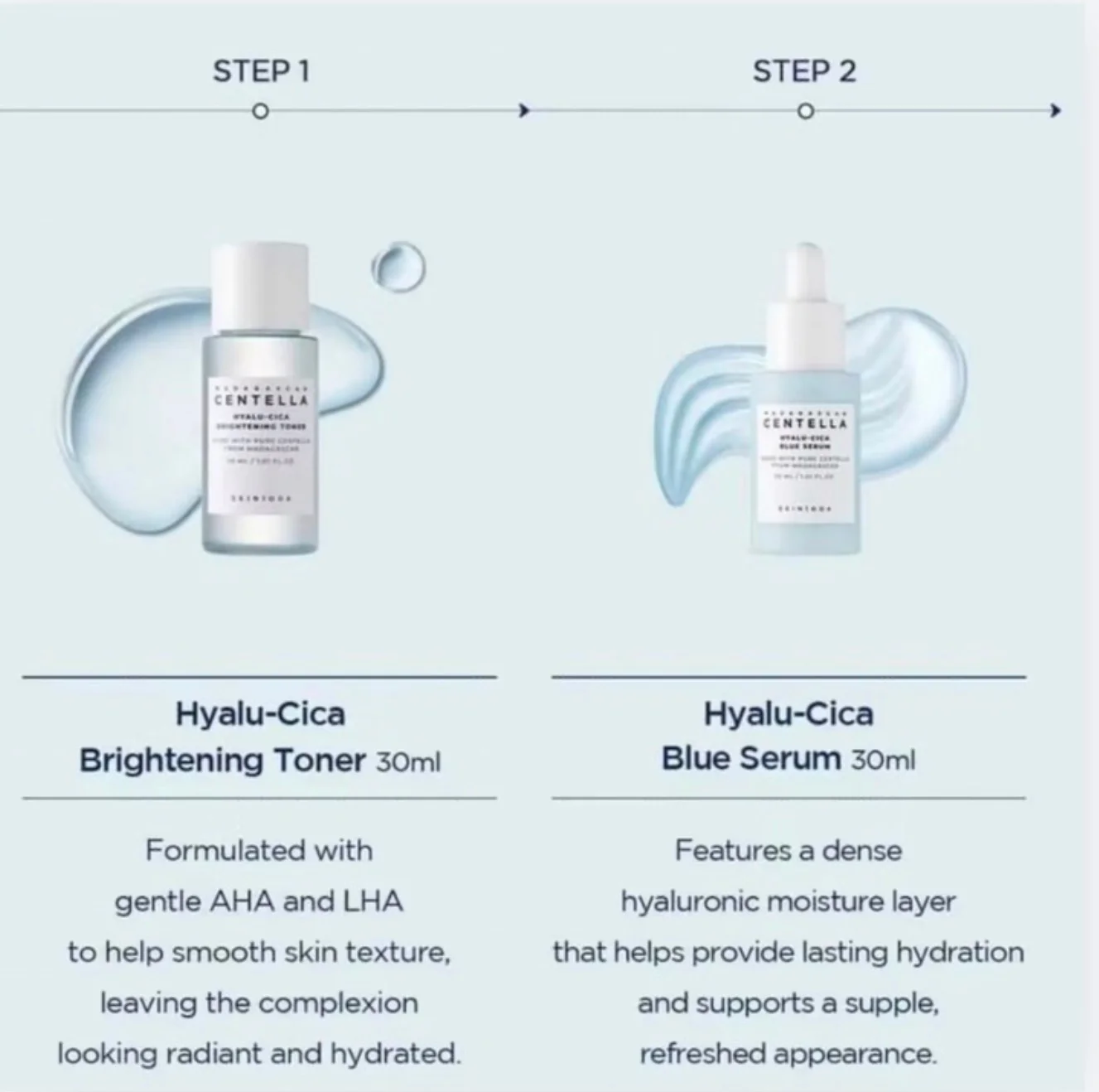 SKIN1004 Madagascar Centella Hyalu-cica Travel Kit 120ml - Image 3