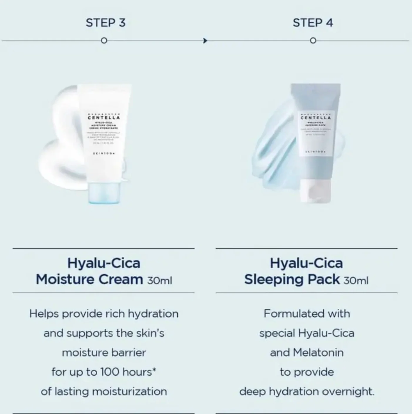 SKIN1004 Madagascar Centella Hyalu-cica Travel Kit 120ml - Image 4