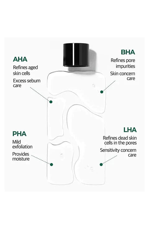 SOME BY MI AHA-BHA-PHA Calming Truecica Micellar Cleansing Water - Image 4